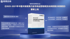 2025版中国木制家具财产成长概况、市场竞阐发演