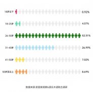 <b>实木家具转型之若何正在抓住新机缘？</b>