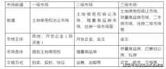 华发姑苏院子(售楼处)华发姑苏院子售楼核心首页